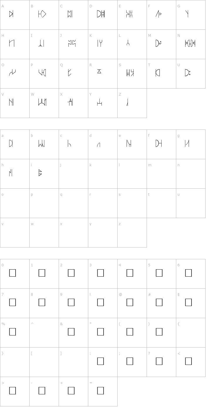 Character Map SWyavin4 Font