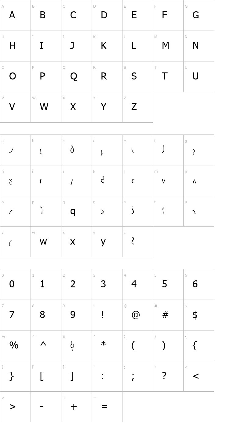 Character Map sxavaLisztKutima Font