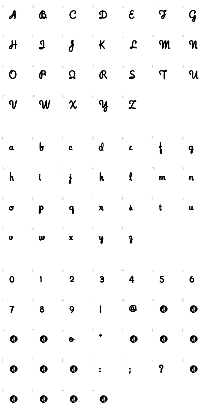 Character Map Sycophant Font