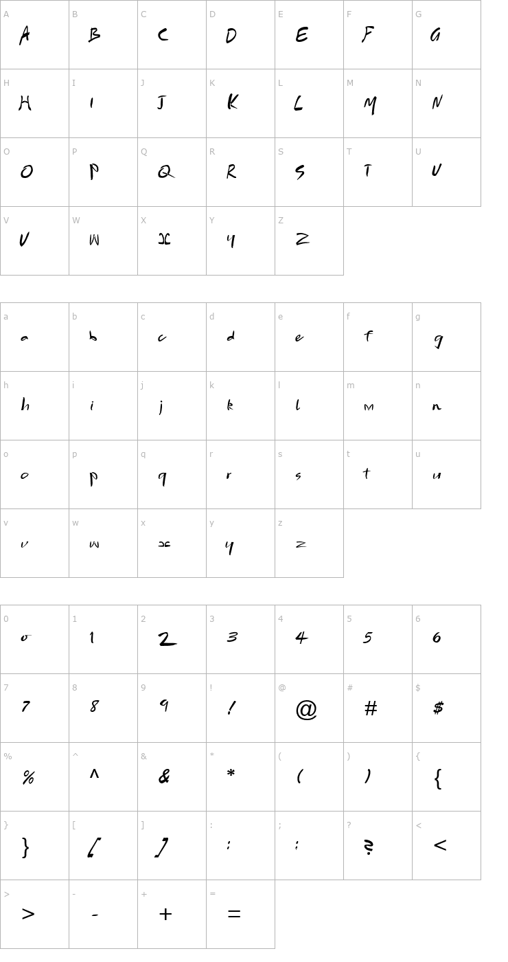 Character Map Sydney 2000 Font