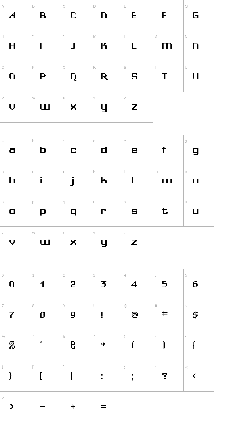 Character Map Sydney Font