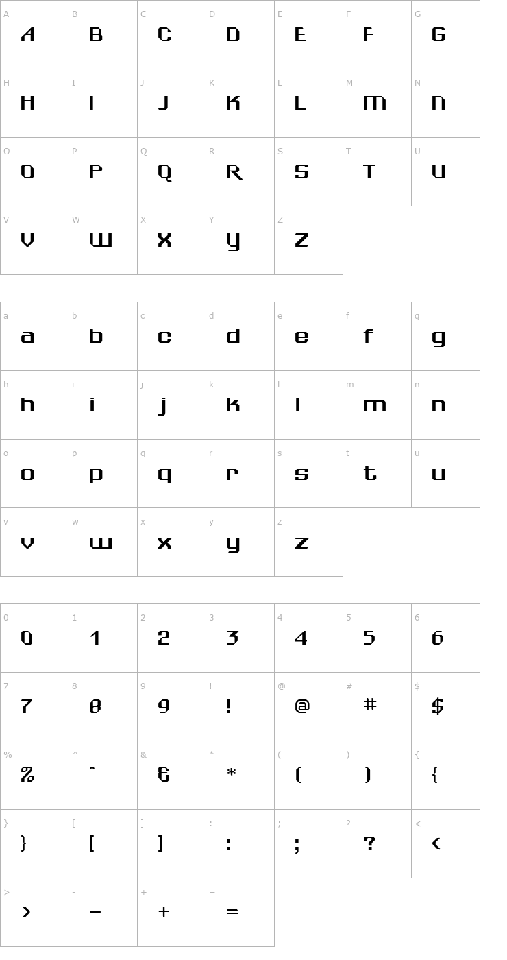 Character Map Sydney Regular Font