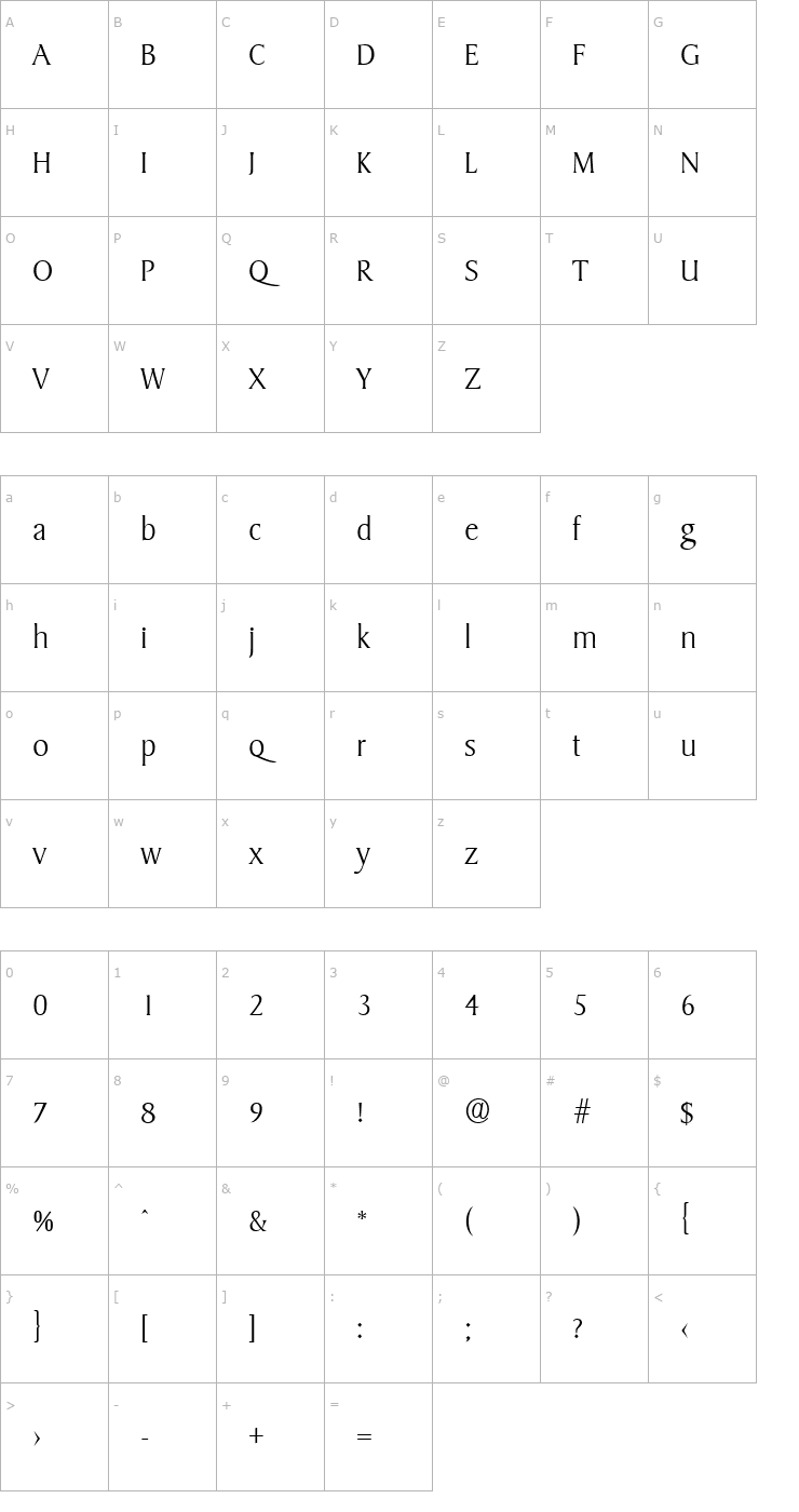 Character Map Sydney-Serial-ExtraLight-Regular Font