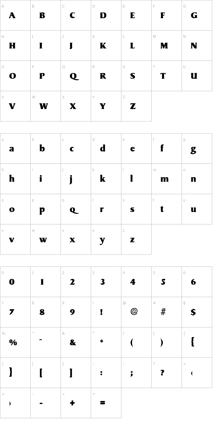 Character Map Sydney-Serial-Heavy-Regular Font