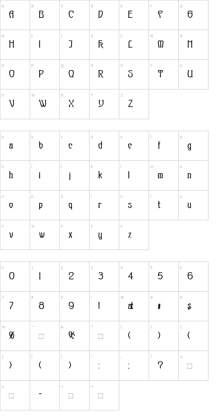 Character Map Sylph Bold Font