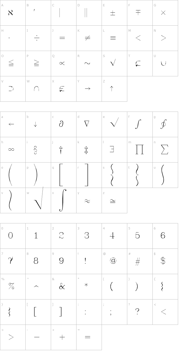 Character Map Symath Font