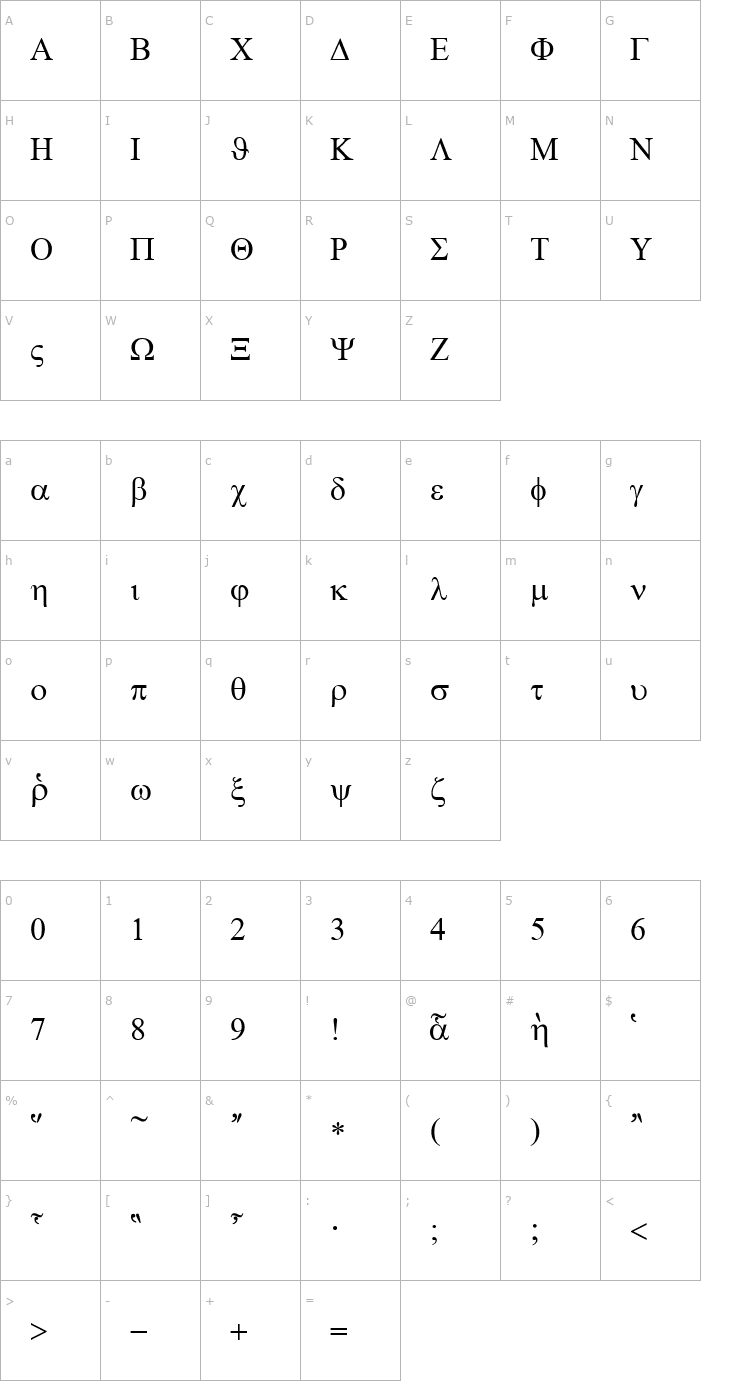 Character Map Symbol Accentuated Font