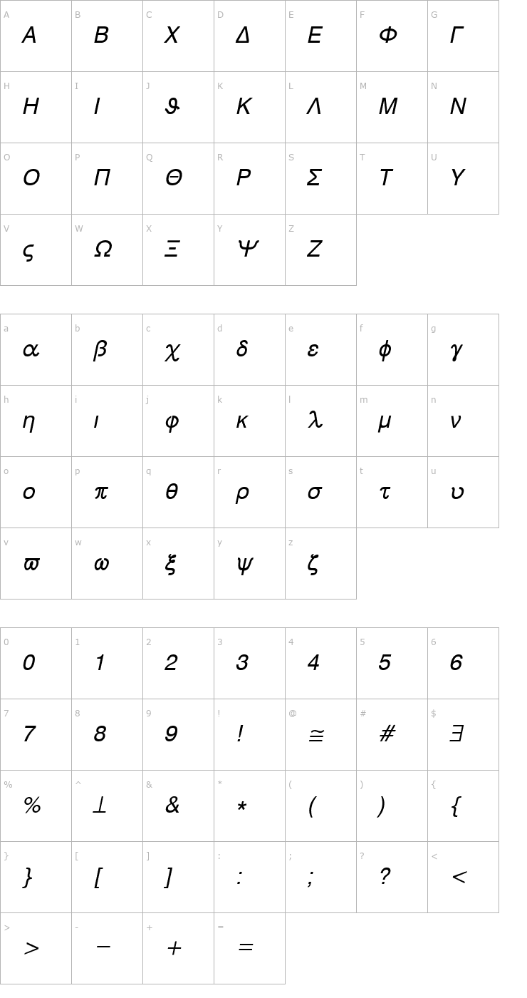 Character Map Symbol MW Italic Font