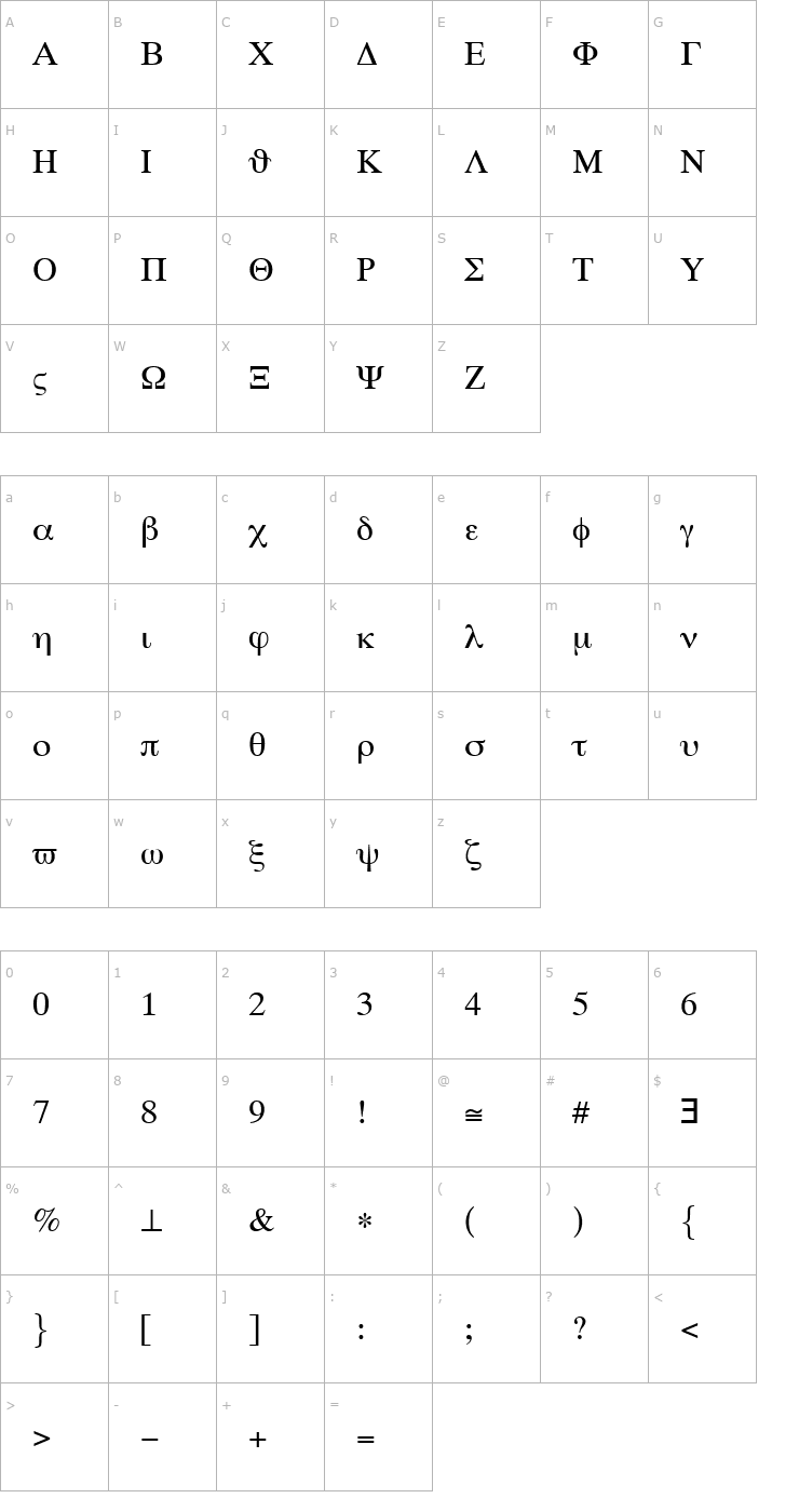 Character Map Symbol Set SWA Font