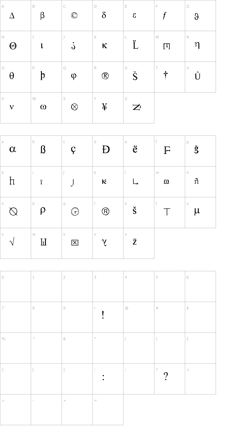Character Map SymbolNerve Font