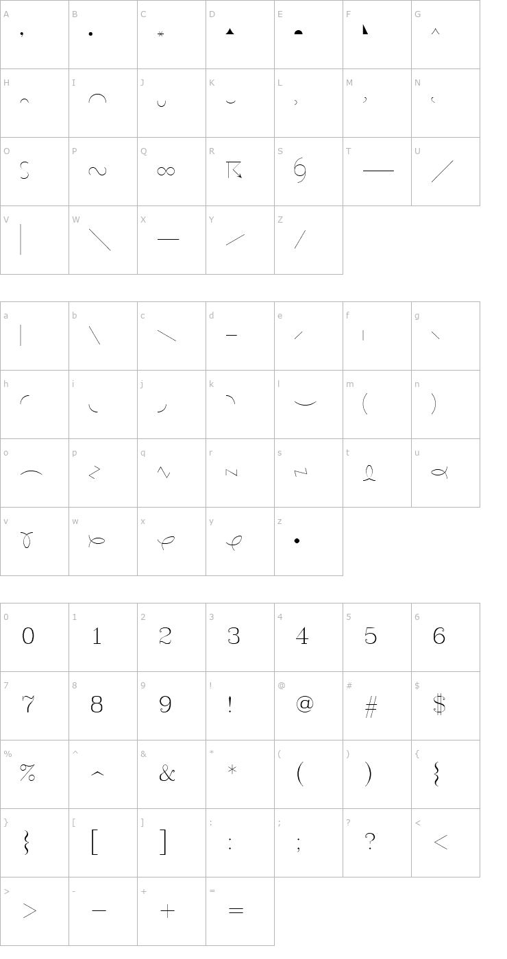 Character Map Symeteo Font