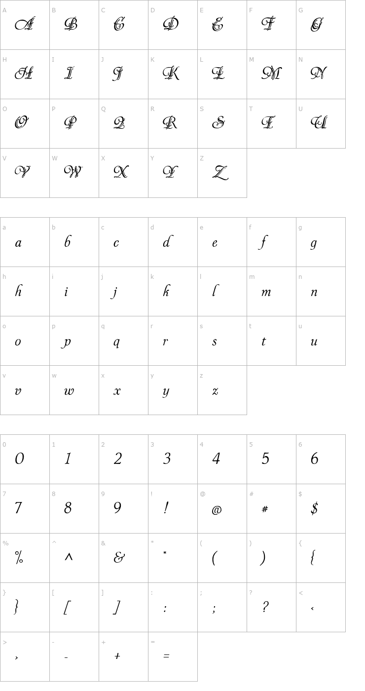 Character Map Symphony Font