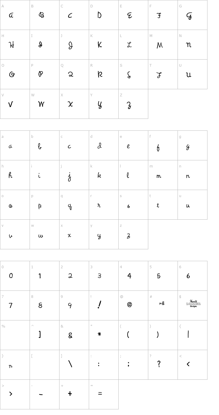 Character Map Synchronous Font