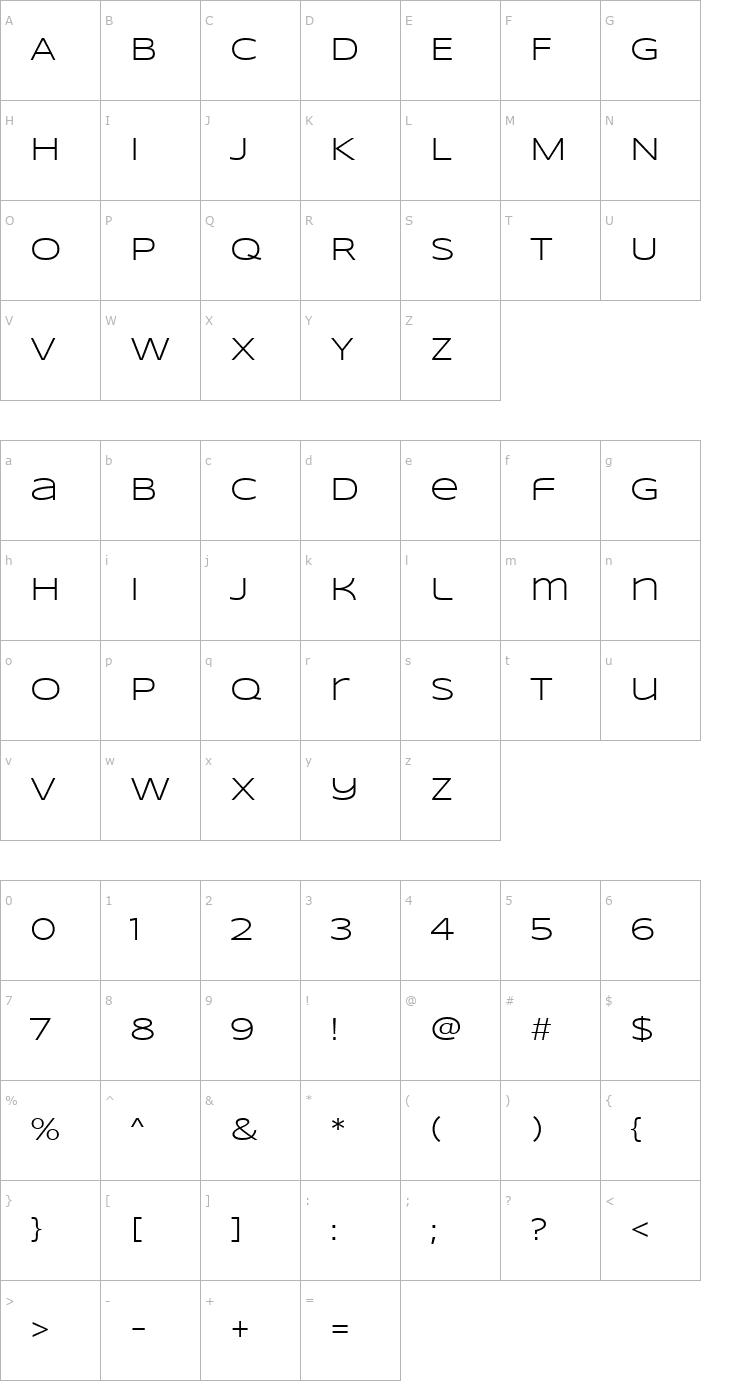 Character Map Syncopate Font