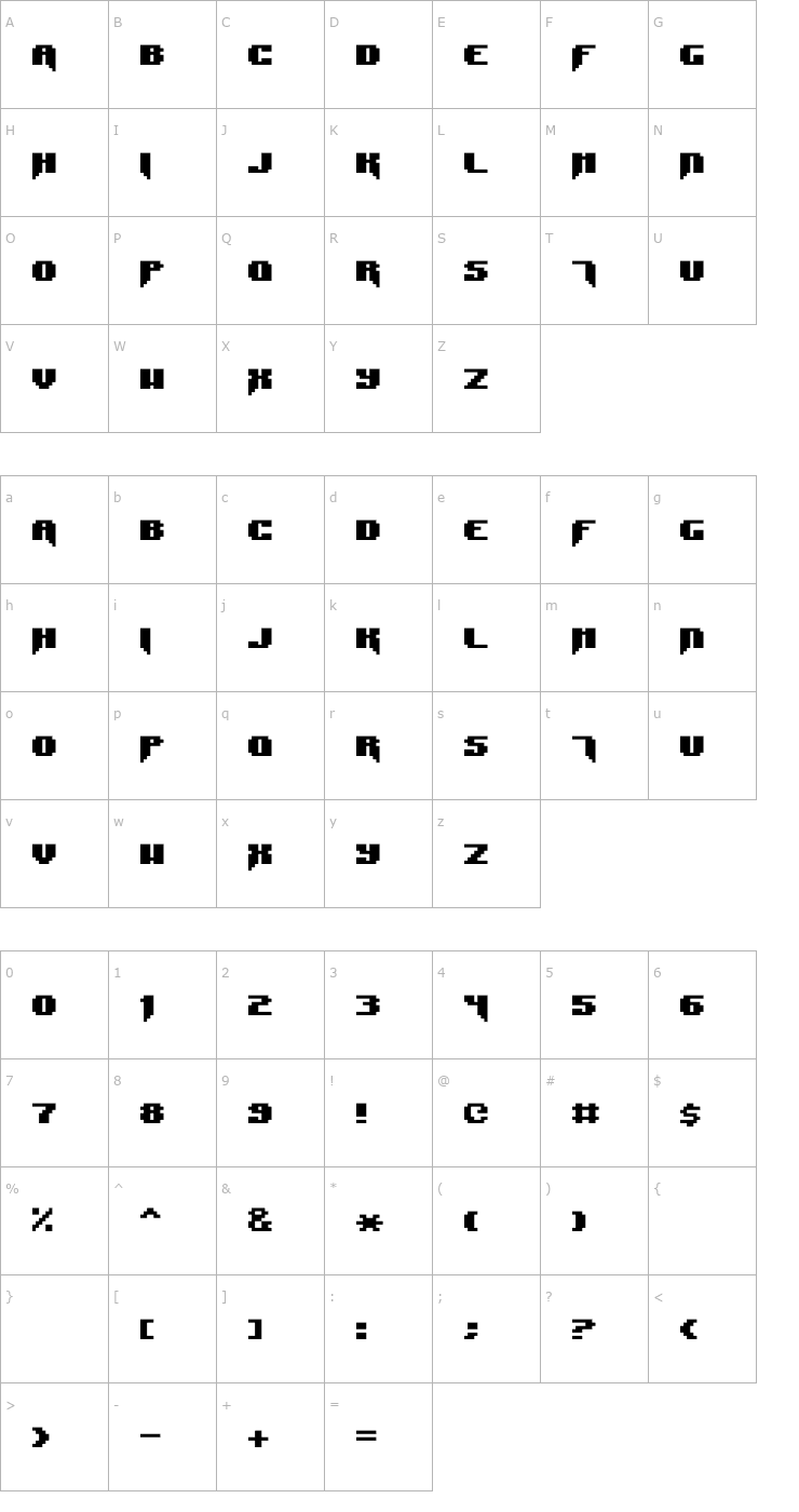 Character Map Syntax Error Font