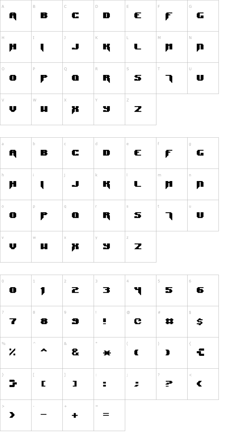 Character Map Syntax Terror Font