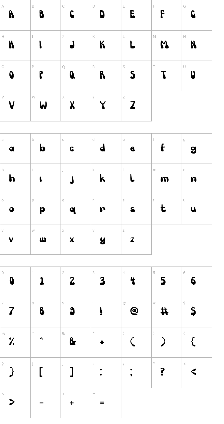 Character Map Syreeta Font