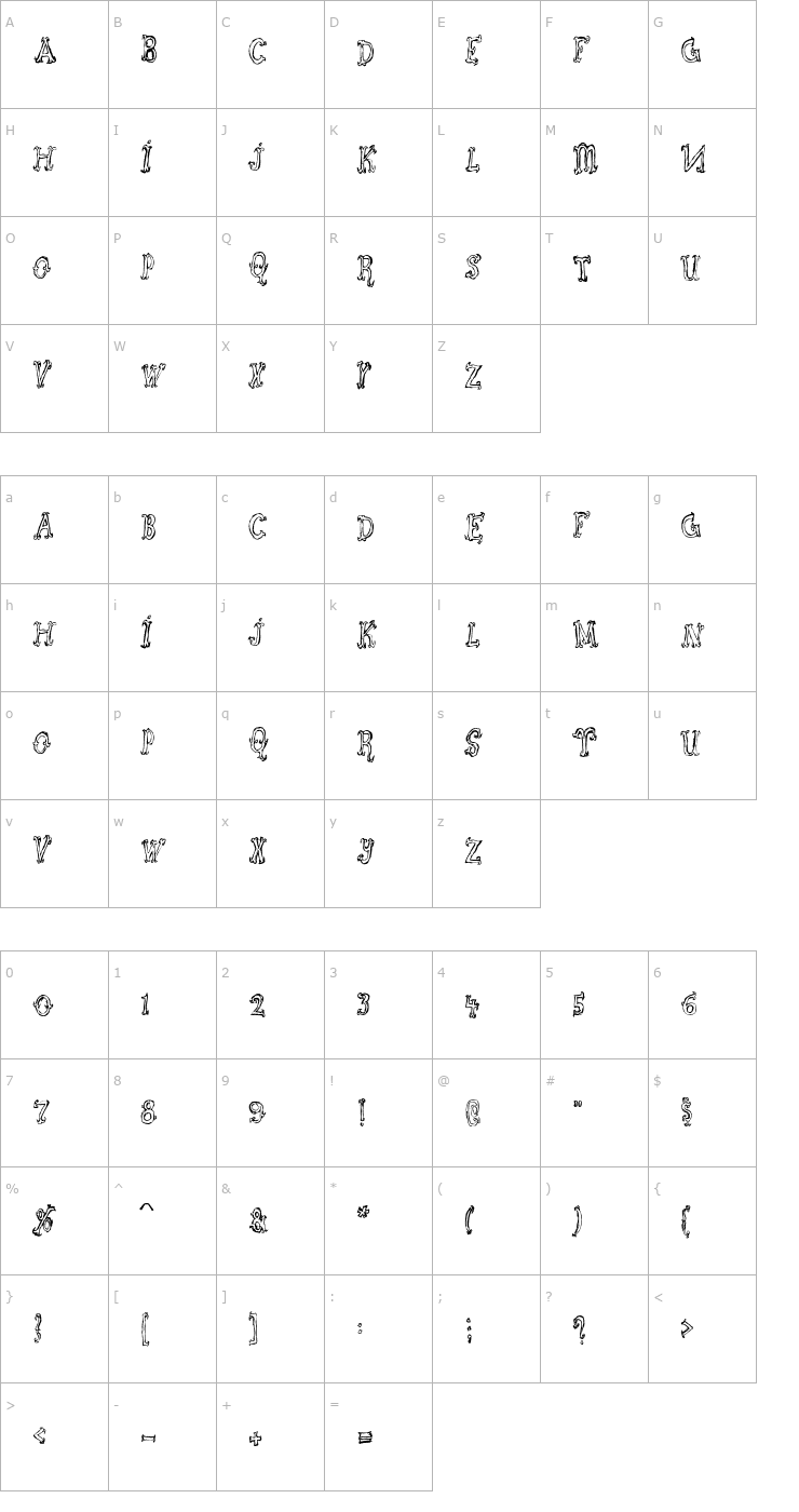 Character Map Szorakatenusz Font