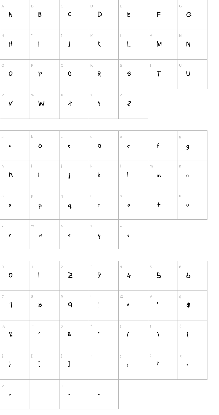 Character Map Tabatha Bold Font