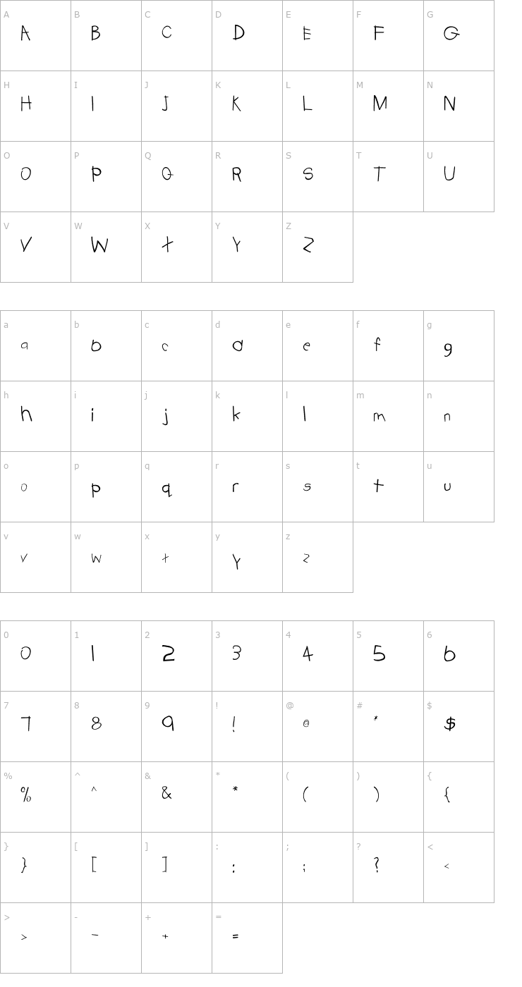 Character Map Tabatha Font