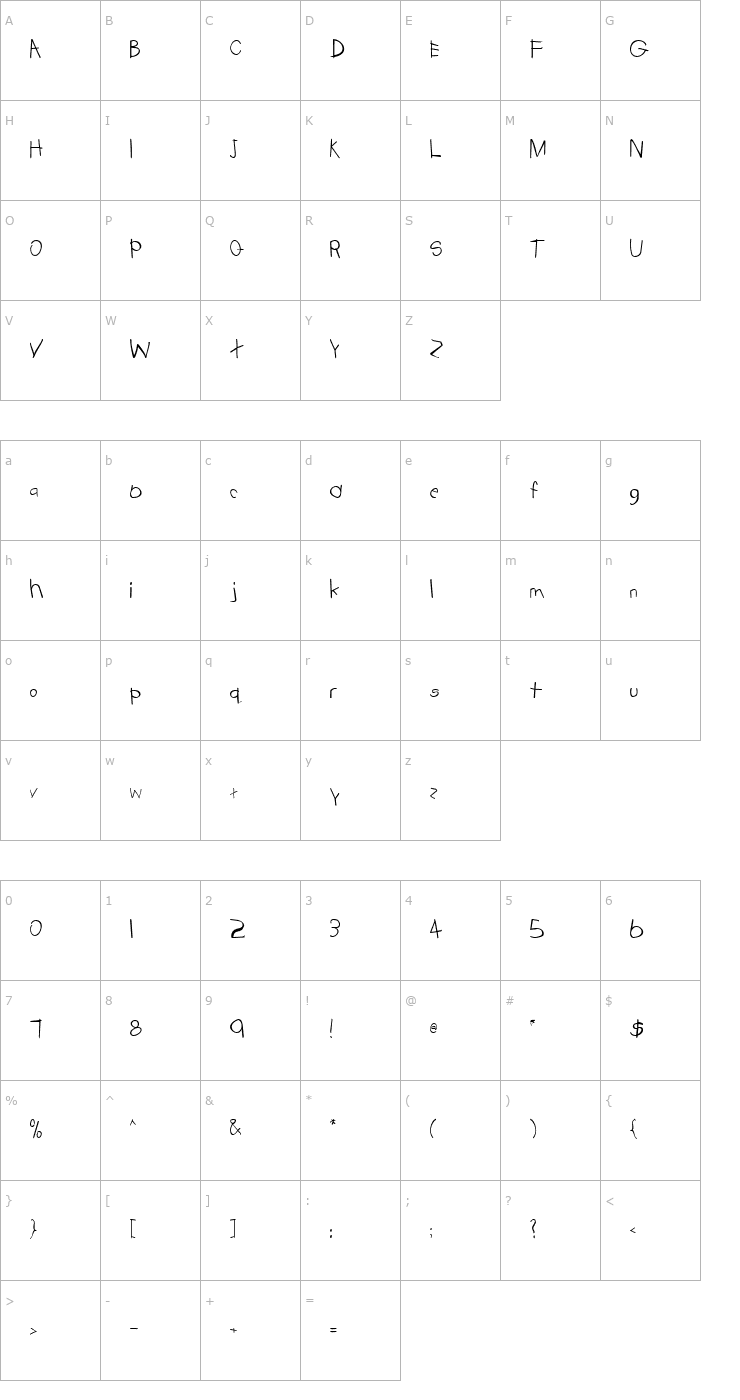 Character Map Tabatha Normal Font