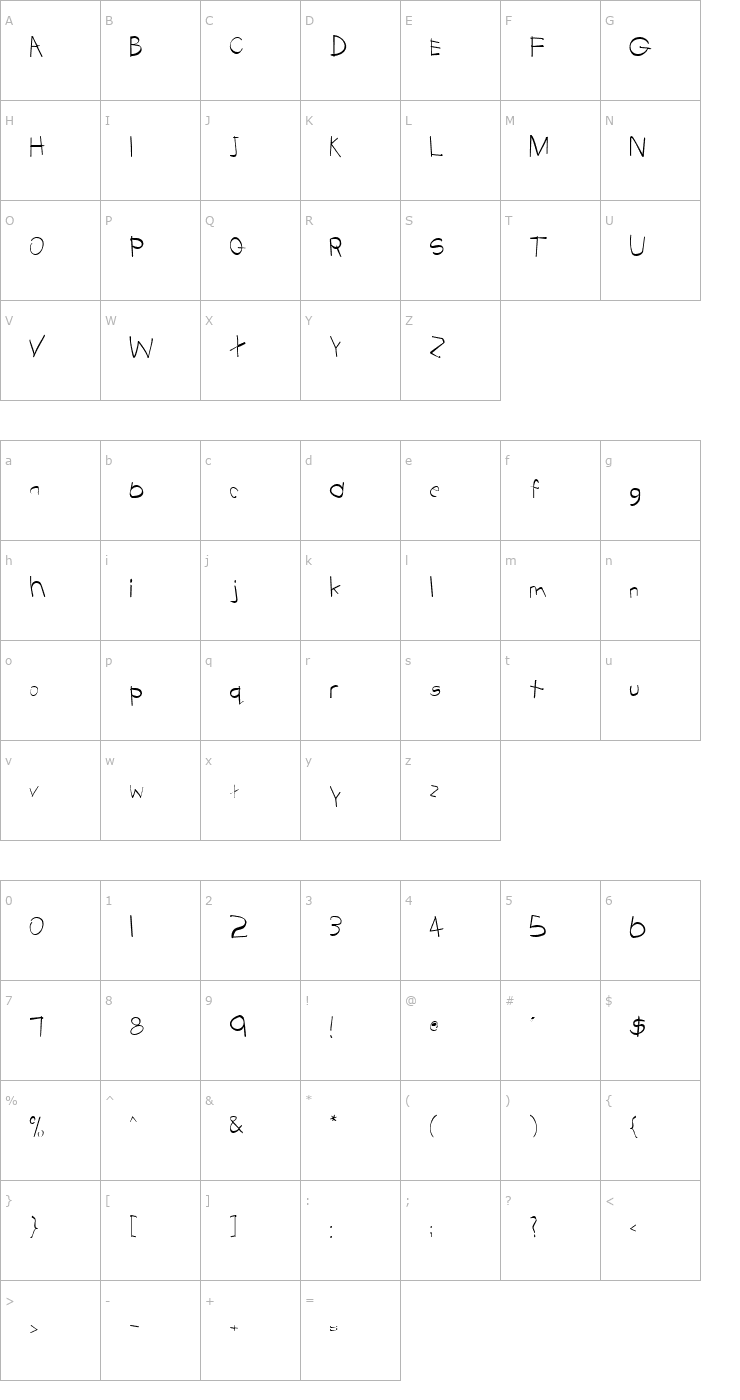 Character Map Tabatha Regular Font