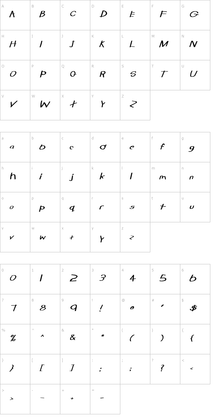 Character Map Tabatha Wd Bold Italic Font