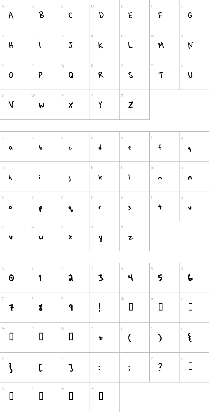 Character Map taberhand Font