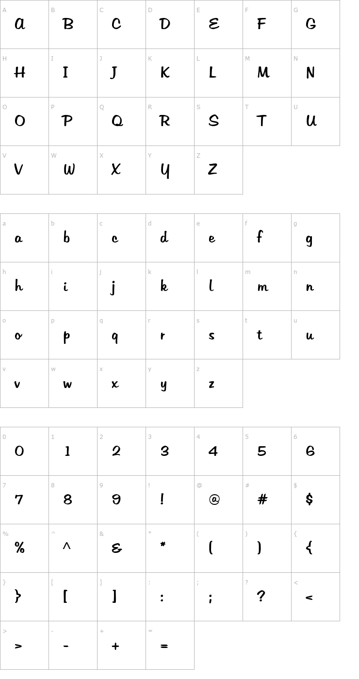 Character Map Tabitha Font