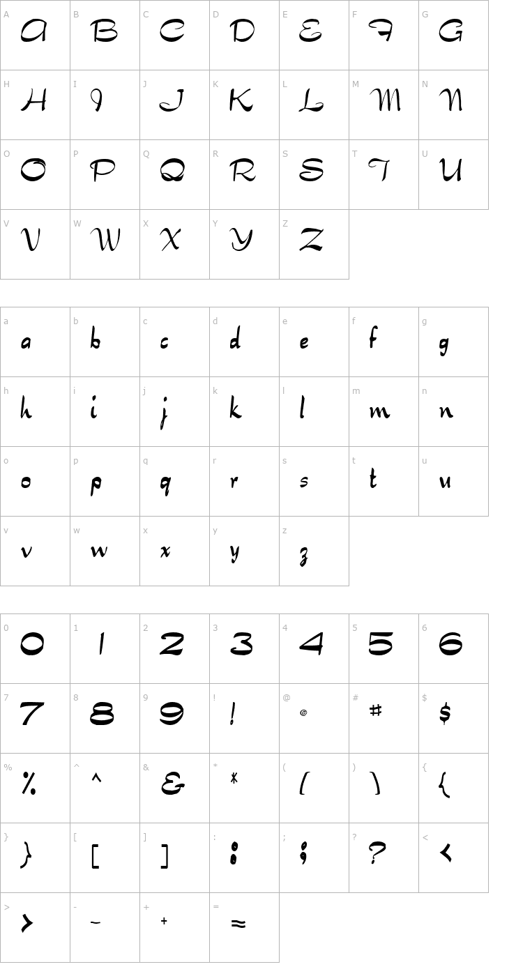 Character Map Tabitha Regular Font