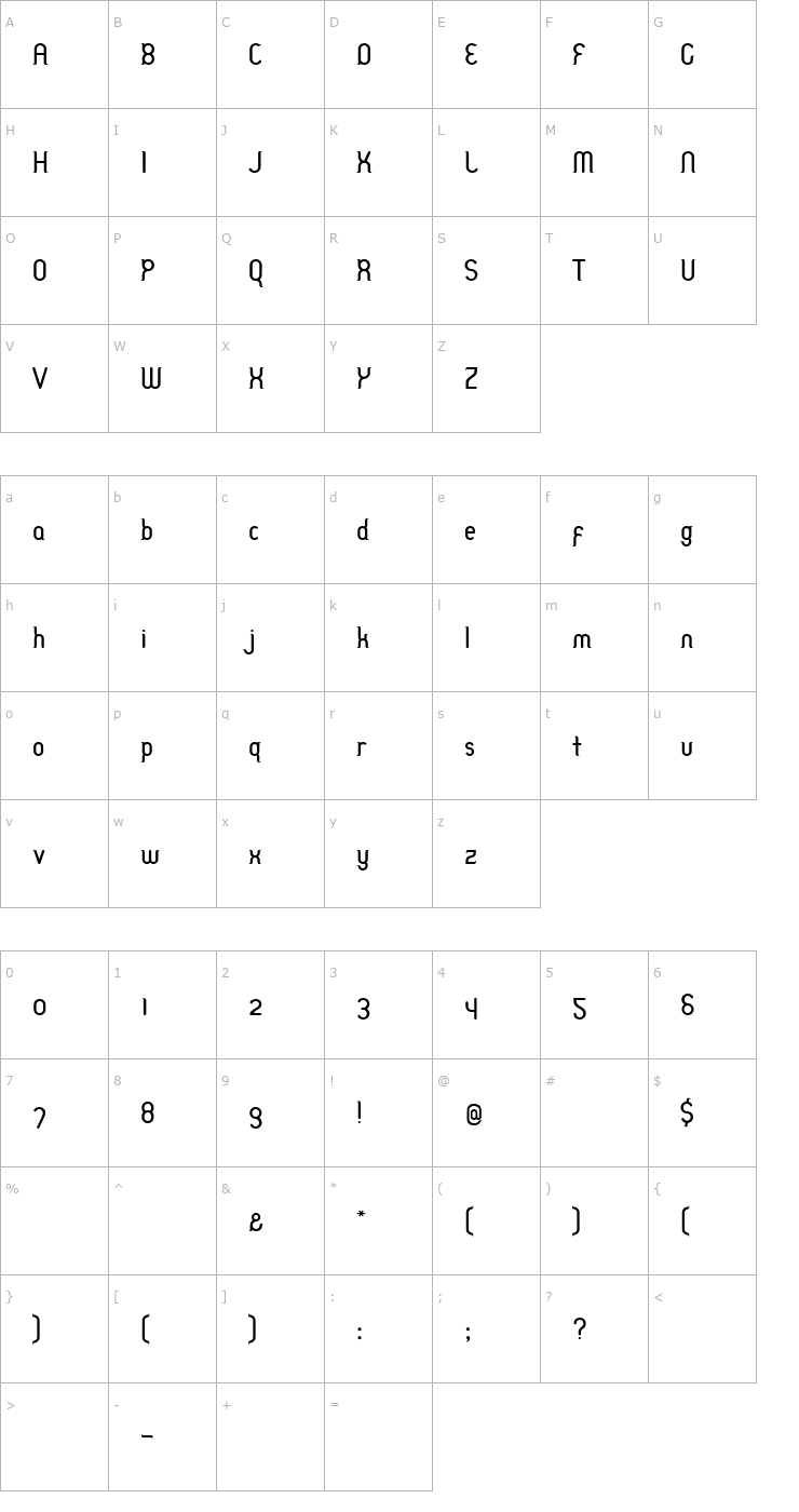 Character Map TableManners-Proper Font