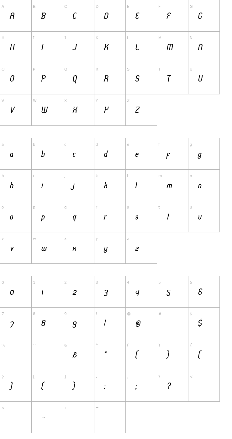 Character Map TableManners-ProperItalic Font