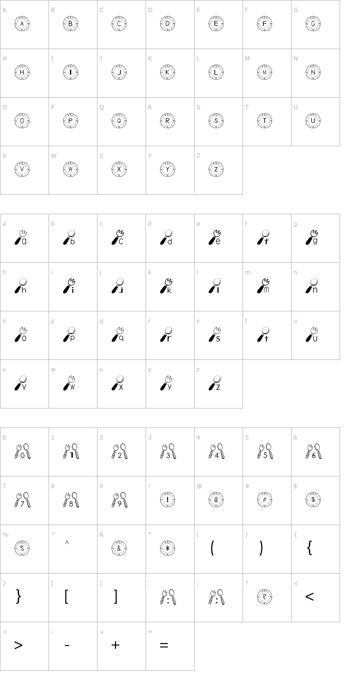 Character Map Tableware Font Font