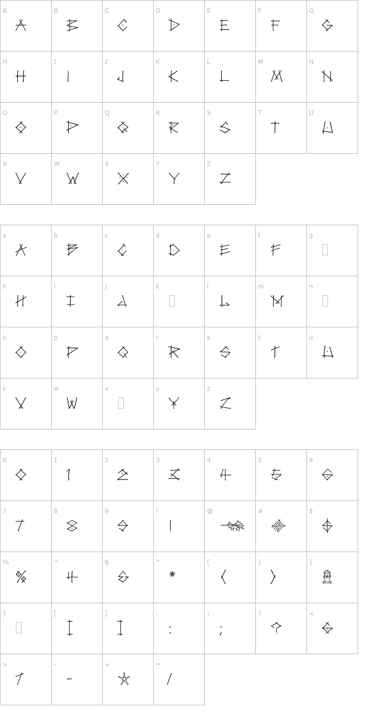 Character Map Tag LET Plain1.0 Font
