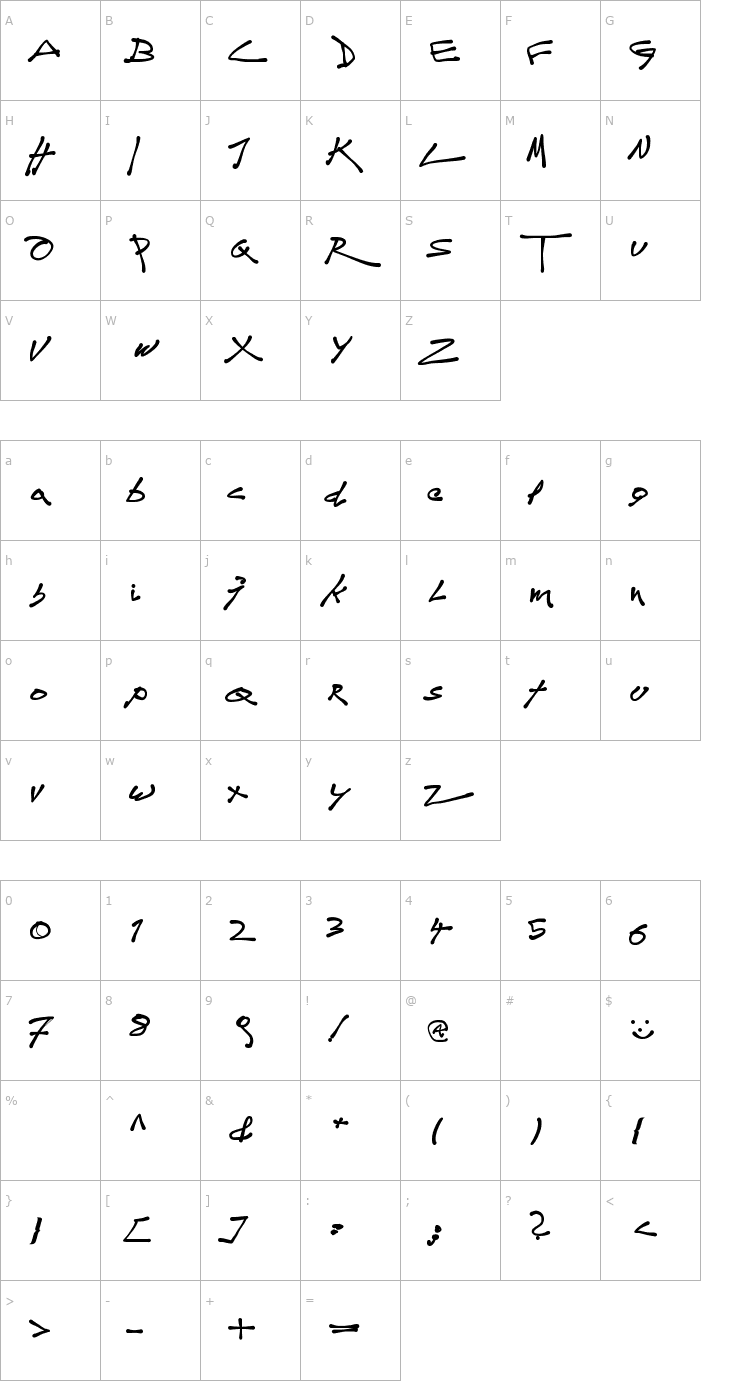 Character Map TagDo Font