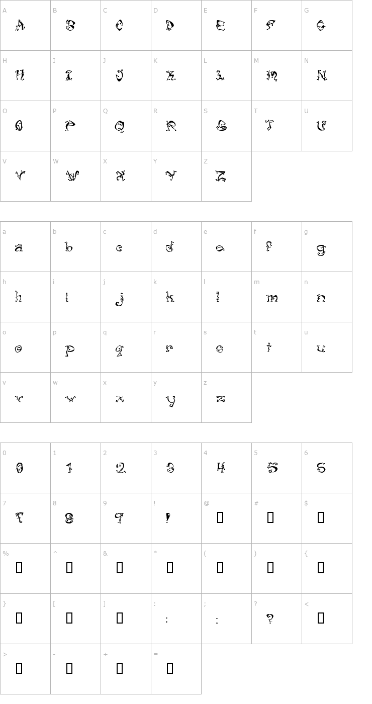 Character Map Tagged Font
