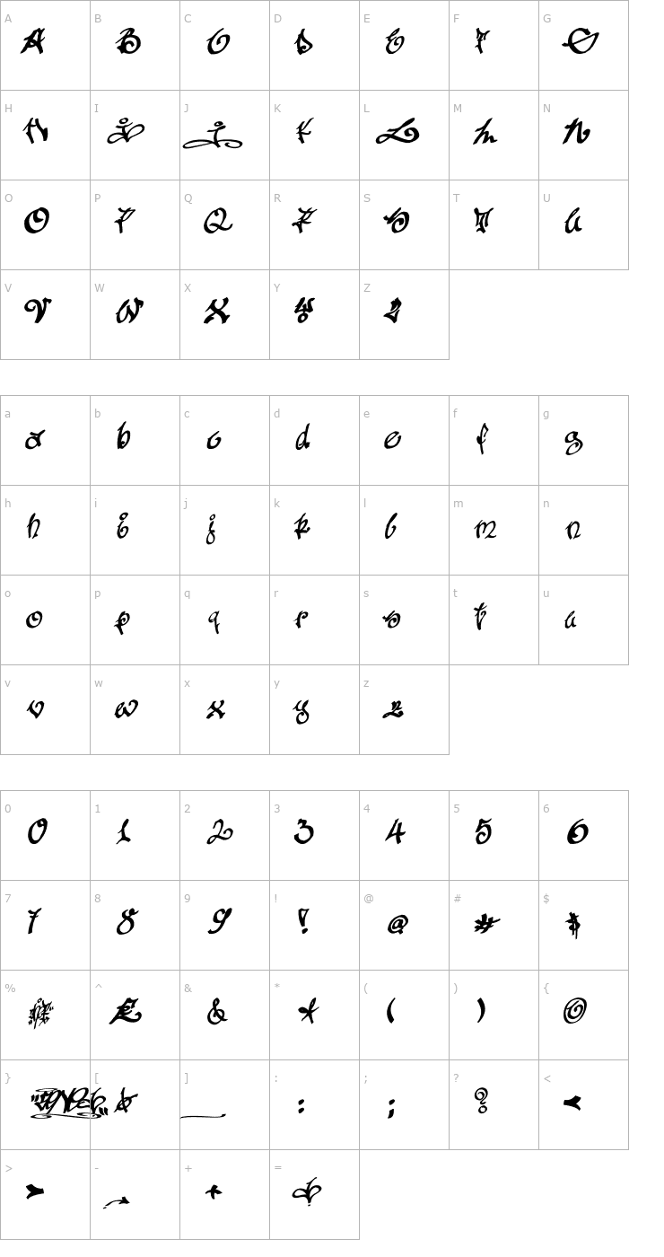 Character Map Tagging Zher 1 Font