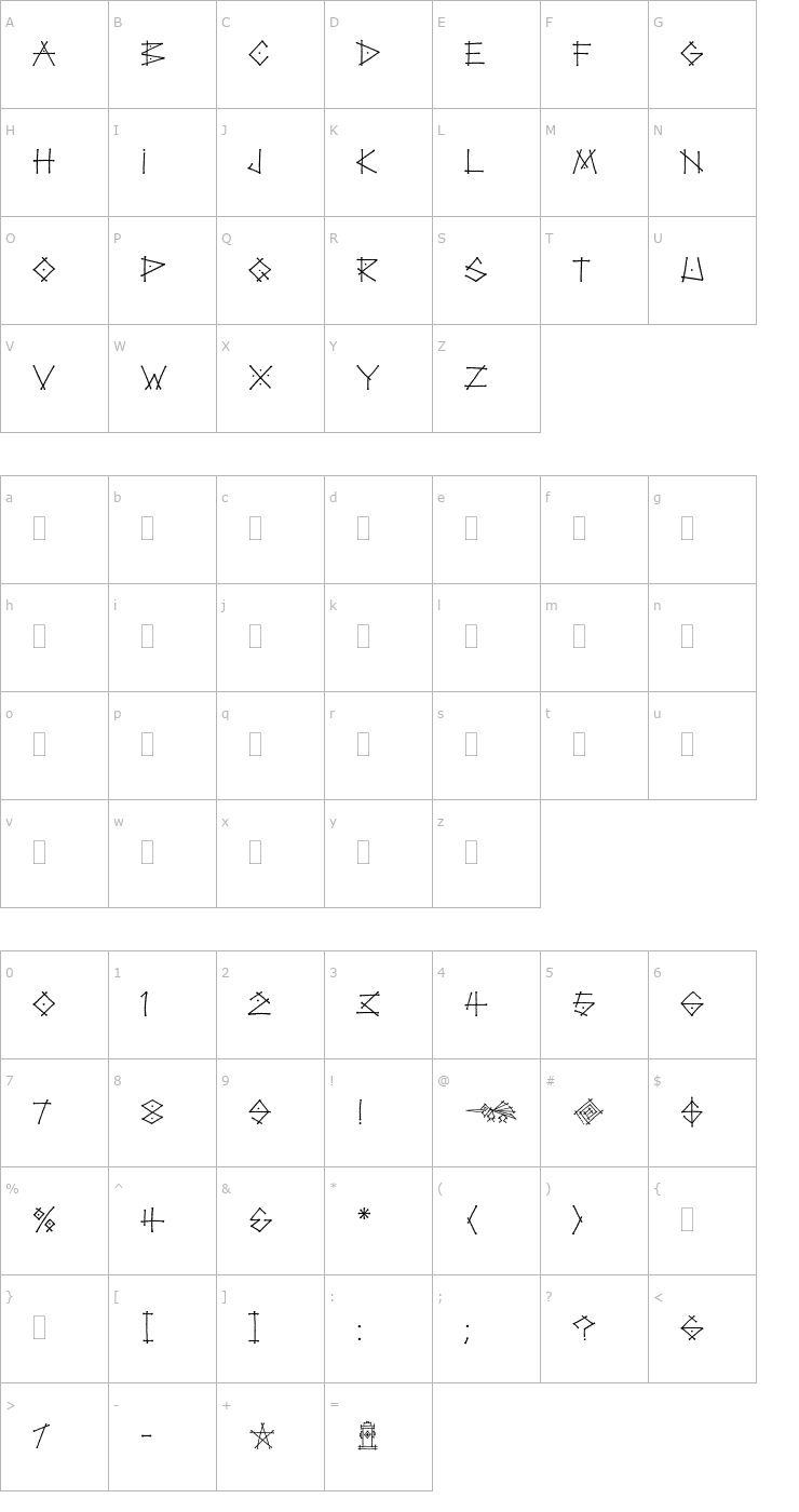 Character Map TagPlain Font