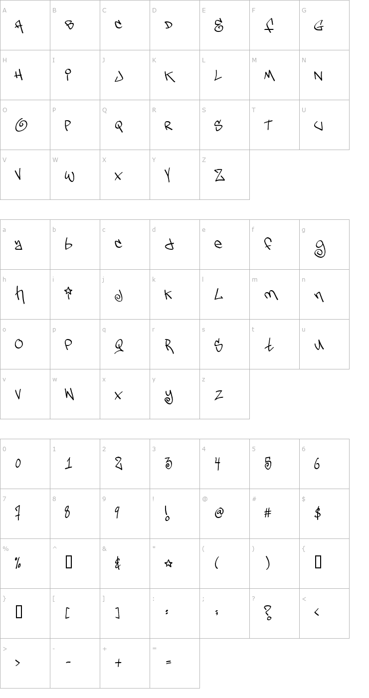 Character Map TagsXtreme2 Font