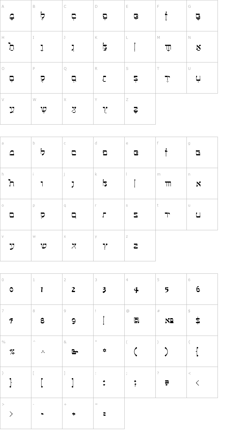 Character Map Talmud Font