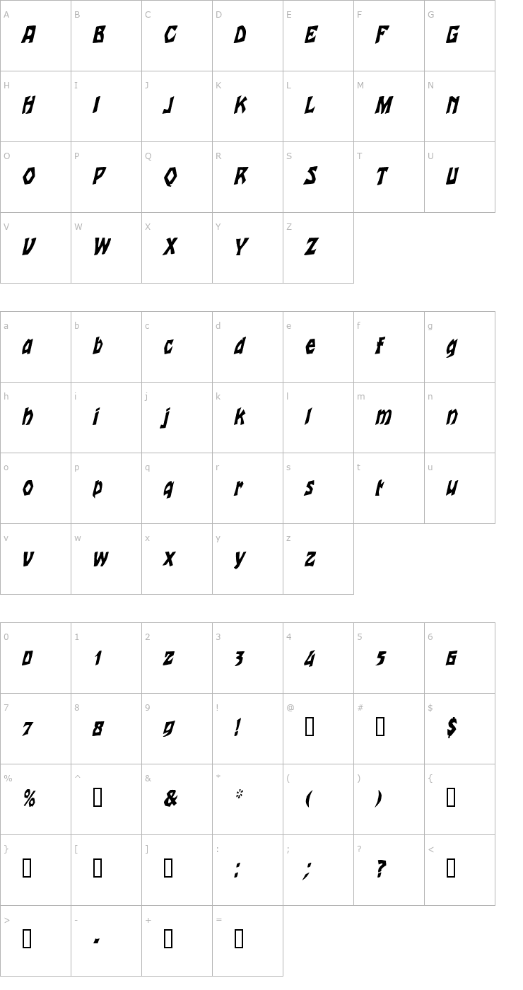 Character Map TalonCondensed Italic Font