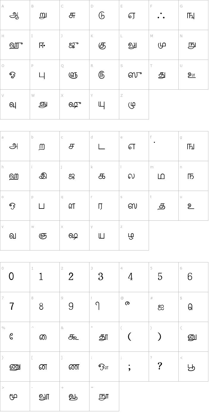 Character Map Tamil Font