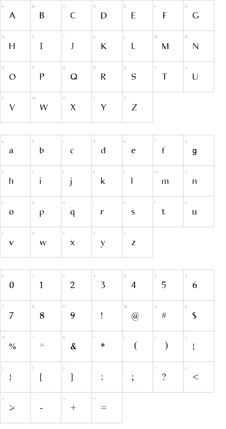 Character Map TAMILNET Font