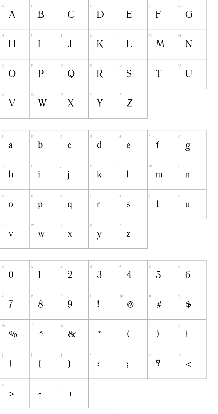 Character Map Tancred Font
