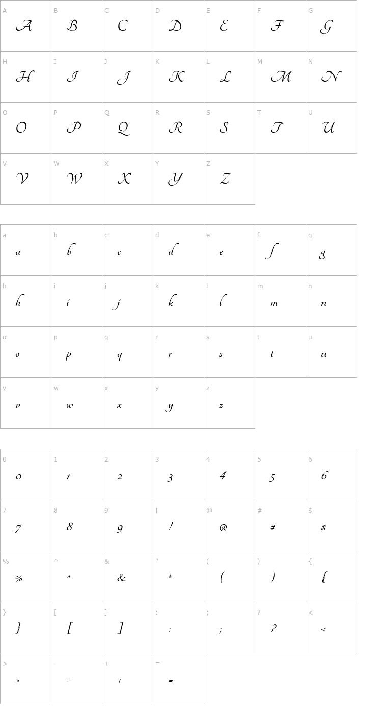 Character Map Tangerine Bold Font