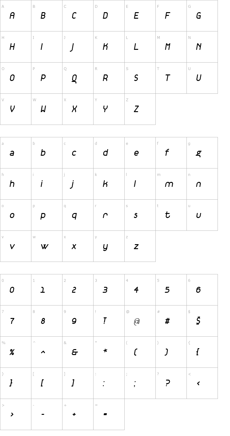 Character Map TantalusItalic Font