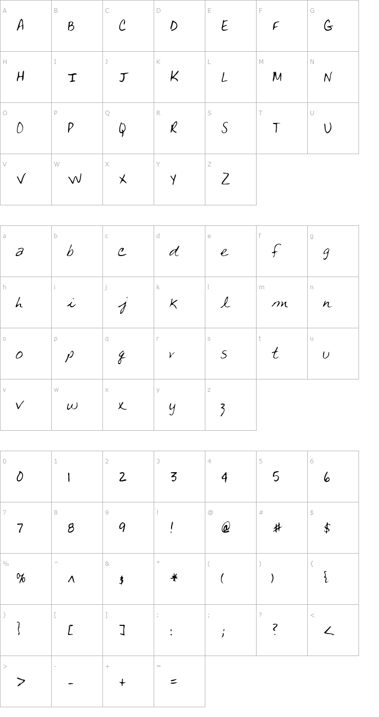 Character Map TanyasHand Regular Font