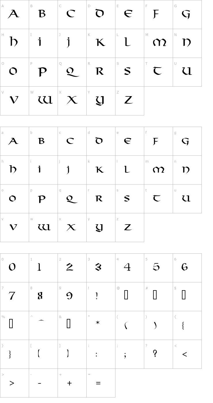 Character Map Taranis Font