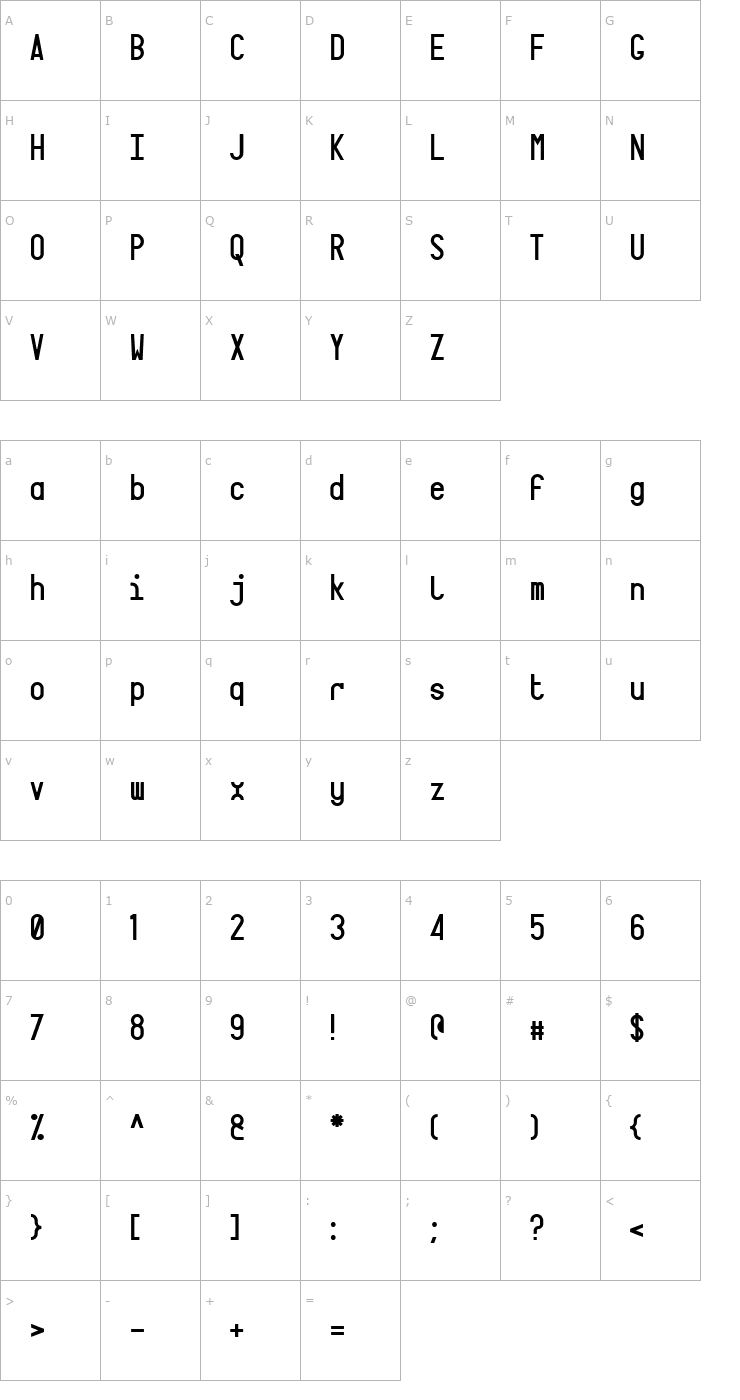 Character Map Targa Font