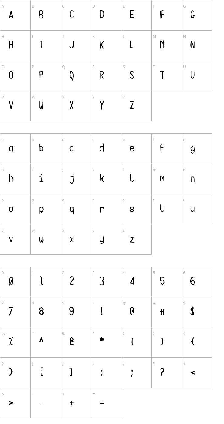 Character Map Targa MS Hand Font